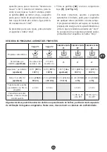 Preview for 121 page of Moulinex HF906B10 Manual