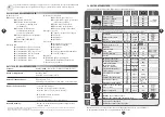 Предварительный просмотр 37 страницы Moulinex HF9081 Manual