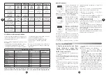 Предварительный просмотр 42 страницы Moulinex HF9081 Manual