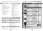 Предварительный просмотр 67 страницы Moulinex HF9081 Manual