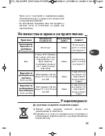 Preview for 51 page of Moulinex HM 555 Easy Max Power User Manual