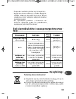 Preview for 107 page of Moulinex HM 555 Easy Max Power User Manual