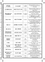 Preview for 33 page of Moulinex HM301600 Manual