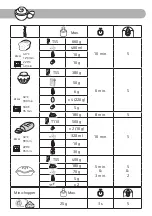 Preview for 4 page of Moulinex HM450B10 Manual