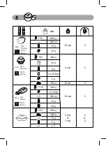 Предварительный просмотр 10 страницы Moulinex HM4621 Manual