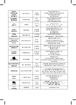 Предварительный просмотр 66 страницы Moulinex HM4621 Manual