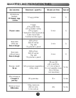 Preview for 12 page of Moulinex HM6151 Manual