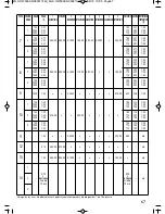 Preview for 67 page of Moulinex Home Bread OW5000 Instructions Manual