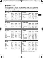 Preview for 13 page of Moulinex HOME BREAD Manual