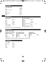 Preview for 14 page of Moulinex HOME BREAD Manual