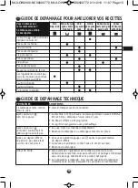 Preview for 15 page of Moulinex HOME BREAD Manual