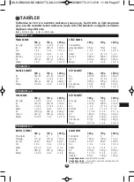 Preview for 97 page of Moulinex HOME BREAD Manual