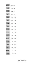 Preview for 1 page of Moulinex HV4 ME405 Manual