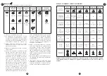 Предварительный просмотр 71 страницы Moulinex i-companion touch xl Manual