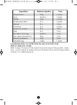 Preview for 5 page of Moulinex illico User Manual