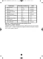 Preview for 14 page of Moulinex illico User Manual