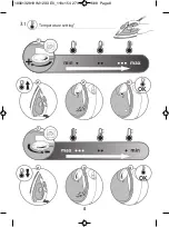 Preview for 8 page of Moulinex IM1230E0 Manual