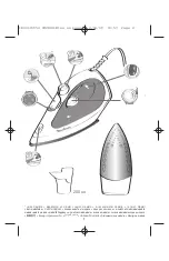 Preview for 2 page of Moulinex IM2030 Principio Manual