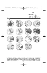 Preview for 3 page of Moulinex IM2030 Principio Manual