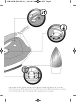 Preview for 3 page of Moulinex IM3160E0 Manual