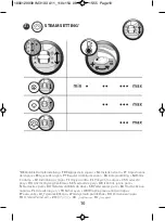 Preview for 10 page of Moulinex IM3160E0 Manual