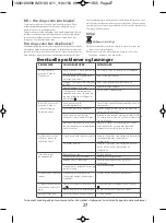 Preview for 27 page of Moulinex IM3160E0 Manual