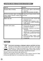 Предварительный просмотр 68 страницы Moulinex Infiny juice ZU255b Manual