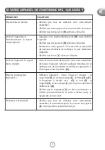 Preview for 9 page of Moulinex INFINY PRESS REVOLUTION ZU500 Manual