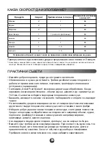 Предварительный просмотр 43 страницы Moulinex JU 585G Manual