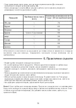 Предварительный просмотр 19 страницы Moulinex JU2000 Manual