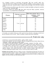 Предварительный просмотр 55 страницы Moulinex JU2000 Manual