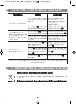 Предварительный просмотр 31 страницы Moulinex JU320172 Manual