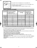 Preview for 6 page of Moulinex JU5000 User Manual