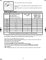 Preview for 16 page of Moulinex JU5000 User Manual