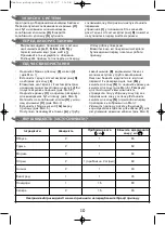 Предварительный просмотр 14 страницы Moulinex JU59953E Manual