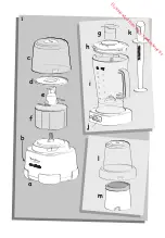 Предварительный просмотр 2 страницы Moulinex la moulinette Manual