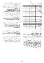 Preview for 52 page of Moulinex la moulinette Manual