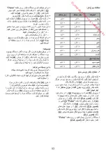 Preview for 57 page of Moulinex la moulinette Manual