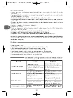 Preview for 15 page of Moulinex LM100045 Manual