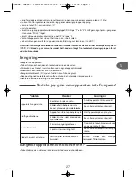 Preview for 24 page of Moulinex LM100045 Manual