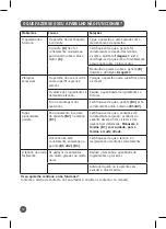 Preview for 12 page of Moulinex LM1A Manual