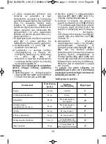 Предварительный просмотр 30 страницы Moulinex LM2201 Manual