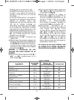 Preview for 4 page of Moulinex LM2201BA Manual