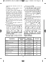 Preview for 16 page of Moulinex LM2201BA Manual