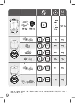 Preview for 10 page of Moulinex LM24 2 Series Manual