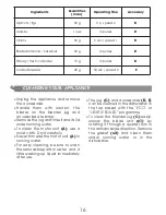 Preview for 6 page of Moulinex LM310E Instructions For Use Manual