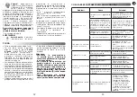 Preview for 19 page of Moulinex LM835 Manual