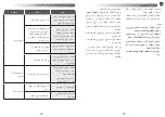 Preview for 42 page of Moulinex LM835 Manual