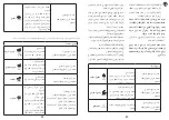 Preview for 44 page of Moulinex LM835 Manual