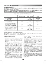 Preview for 10 page of Moulinex LM907110 Manual